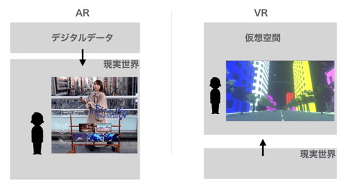 スクリーンショット 2022-07-18 18.14.02